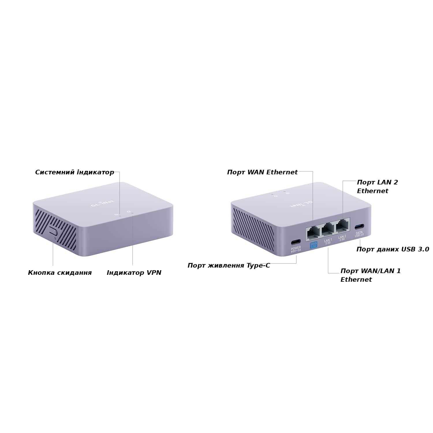 GL.iNet Brume 3 GL-MT5000 — зображення 3